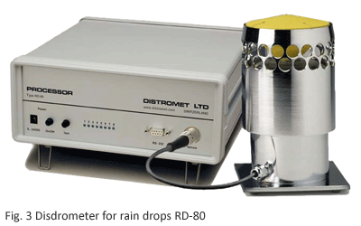 Disdrometer for rain drops RD-80